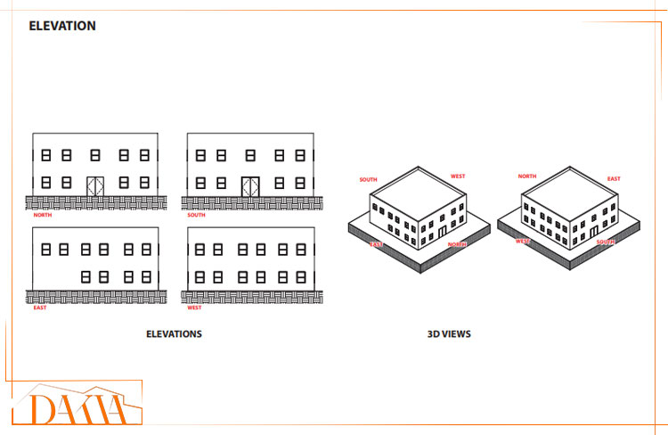 پلان نما - dakia